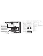 Preview for 3 page of Pioneer MEH-P6550 Installation Manual