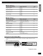 Preview for 17 page of Pioneer MEH-P7100R Operation Manual