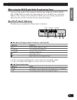 Preview for 57 page of Pioneer MEH-P7100R Operation Manual