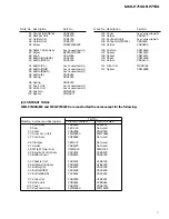 Preview for 7 page of Pioneer MEH-P7100R Service Manual