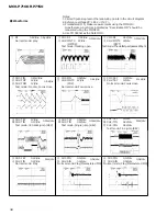 Preview for 32 page of Pioneer MEH-P7100R Service Manual