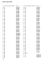 Preview for 54 page of Pioneer MEH-P7100R Service Manual