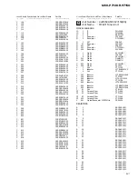 Preview for 57 page of Pioneer MEH-P7100R Service Manual