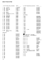 Preview for 60 page of Pioneer MEH-P7100R Service Manual