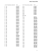 Preview for 61 page of Pioneer MEH-P7100R Service Manual