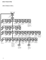 Preview for 70 page of Pioneer MEH-P7100R Service Manual