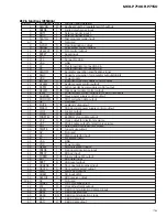 Preview for 75 page of Pioneer MEH-P7100R Service Manual