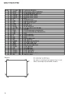 Preview for 76 page of Pioneer MEH-P7100R Service Manual