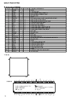 Preview for 78 page of Pioneer MEH-P7100R Service Manual