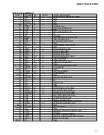 Preview for 81 page of Pioneer MEH-P7100R Service Manual