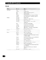 Preview for 34 page of Pioneer MEH-P9000R Operation Manual