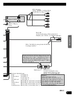 Preview for 29 page of Pioneer MEH-P9100R Installation Manual