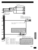 Preview for 53 page of Pioneer MEH-P9100R Installation Manual