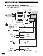 Preview for 54 page of Pioneer MEH-P9100R Installation Manual