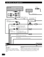 Предварительный просмотр 64 страницы Pioneer MEH-P9100R Installation Manual