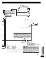 Preview for 65 page of Pioneer MEH-P9100R Installation Manual