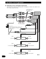 Preview for 66 page of Pioneer MEH-P9100R Installation Manual