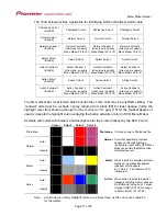 Preview for 11 page of Pioneer Menu Maker Helper Operating Instructions Manual