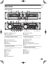 Preview for 13 page of Pioneer MEP-4000 Operating Instructions Manual