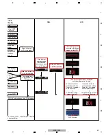 Preview for 49 page of Pioneer MEP-7000 Service Manual