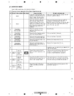 Preview for 75 page of Pioneer MEP-7000 Service Manual