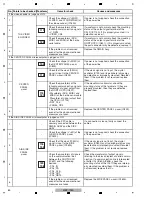 Preview for 80 page of Pioneer MEP-7000 Service Manual