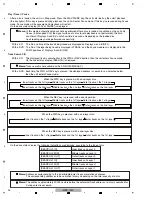 Preview for 94 page of Pioneer MEP-7000 Service Manual