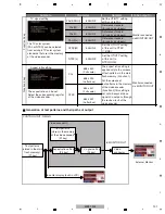 Preview for 101 page of Pioneer MEP-7000 Service Manual