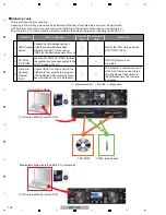 Preview for 118 page of Pioneer MEP-7000 Service Manual