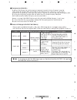 Preview for 119 page of Pioneer MEP-7000 Service Manual