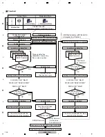 Preview for 120 page of Pioneer MEP-7000 Service Manual