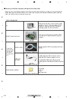 Preview for 128 page of Pioneer MEP-7000 Service Manual