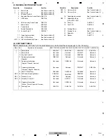 Preview for 135 page of Pioneer MEP-7000 Service Manual