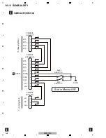 Preview for 166 page of Pioneer MEP-7000 Service Manual