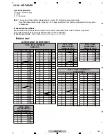 Preview for 189 page of Pioneer MEP-7000 Service Manual