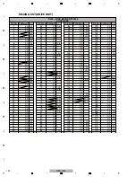 Preview for 190 page of Pioneer MEP-7000 Service Manual