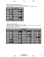 Preview for 193 page of Pioneer MEP-7000 Service Manual