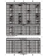 Preview for 195 page of Pioneer MEP-7000 Service Manual