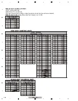 Preview for 196 page of Pioneer MEP-7000 Service Manual