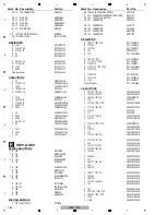 Preview for 282 page of Pioneer MEP-7000 Service Manual