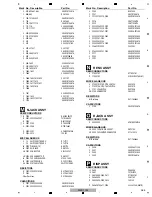 Preview for 285 page of Pioneer MEP-7000 Service Manual