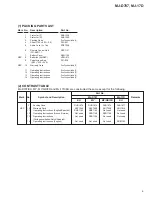 Предварительный просмотр 5 страницы Pioneer MJ-17D Service Manual