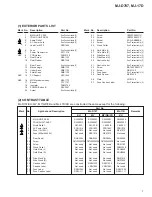 Предварительный просмотр 7 страницы Pioneer MJ-17D Service Manual