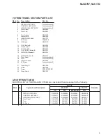 Preview for 9 page of Pioneer MJ-17D Service Manual