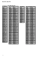 Preview for 16 page of Pioneer MJ-17D Service Manual