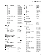 Предварительный просмотр 39 страницы Pioneer MJ-17D Service Manual