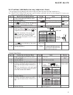 Предварительный просмотр 43 страницы Pioneer MJ-17D Service Manual