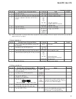 Preview for 45 page of Pioneer MJ-17D Service Manual