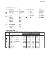 Preview for 7 page of Pioneer MJ-D508 Service Manual