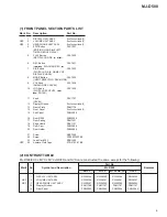 Preview for 9 page of Pioneer MJ-D508 Service Manual